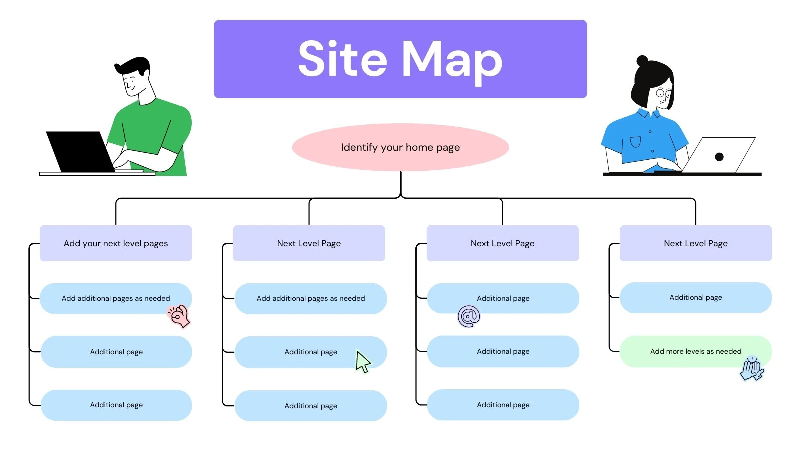 Cara Submit Sitemap ke Google Search Console dengan Mudah