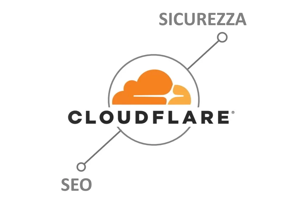 Apa itu Fungsi CloudFlare Dalam SEO?
