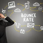 Bounce Rate Tinggi